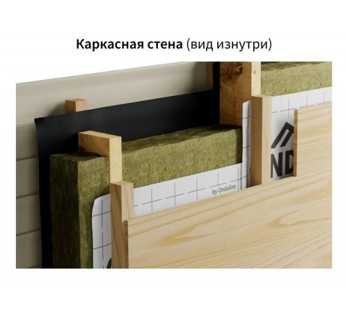 Пароизоляция для каркасных домов ONDUTISS PRO Frame House