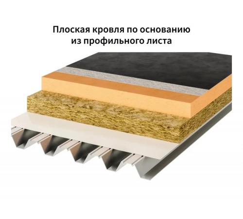 Пароизоляция для плоской кровли ONDUTISS PRO Flat Roof