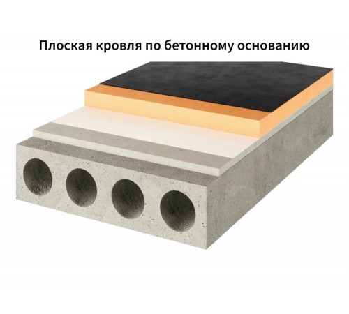 Пароизоляция для плоской кровли ONDUTISS PRO Flat Roof