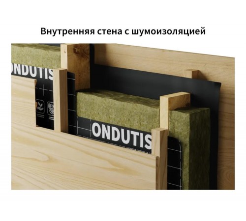 Ветрозащита ONDUTISS PRO A