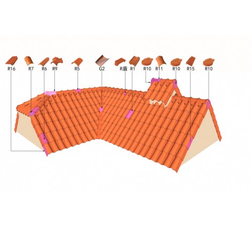 Керамическая черепица для ендовы G2 Rongguan Roman