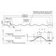 Металлочерепица Супер Monterrey 0.5 Pural RR-32