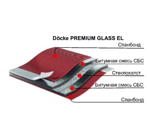 Подкладочный ковер Деке Premium Glass EL, 15 м