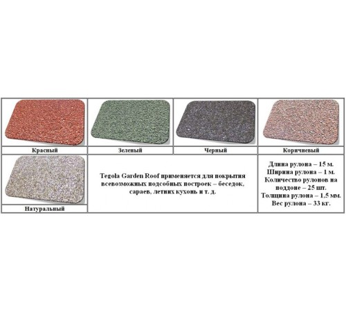 Рулонная битумная кровля Тегола Гарден Руф